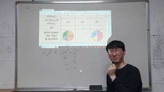 2024-11-18-월-고2-화학1-중화반응 문풀-FHD