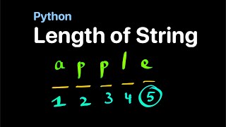 Python - Find Length of String