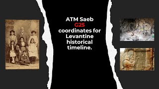 ATM Saeb G25 coordinates for Levantine historical timeline