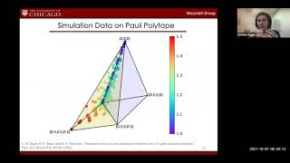 SymCorrel2021 | Exploration of highly-correlated systems on quantum devices (LeeAnn Sager)