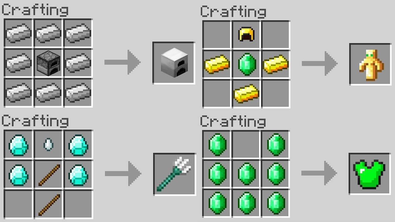 Crafting