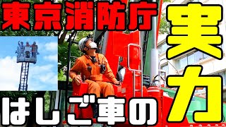 【鉄道冒険団】はしご車の実力/東京消防庁/空撮 #はしご車 #東京消防庁 #カラマツトレイン