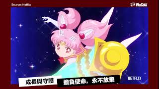 Pretty Guardian Sailor Moon Eternal The Movie 《美少女戰士 Eternal 劇場版》｜6/3/2021 上映 【新片預告】