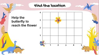 Coordinates | KS2 | Year 4