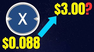 XDC: Will it Reach $3 in 2025? | XDC Network XDC Price Prediction