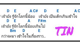 คอร์ดเพลง  ลูกรอ  คาราบาว