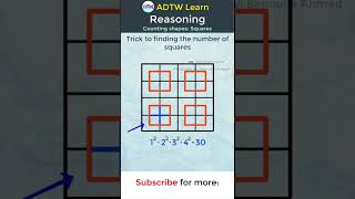 Counting Number of Squares Trick (Reasoning). #shorts