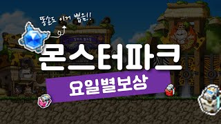 [메이플스토리]똥손도 뽑은 보탄뱃지?! 몬스터파크 뱃지 훈장 요일별 보상 정리해드립니다!!