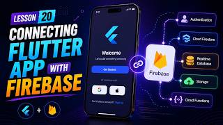 Flutter Firebase Setup Made Easy ⚡ | Complete Beginner Guide 2026 (Lesson 20)