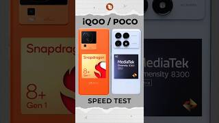 Fastest Smartphone for ₹25k 🔥 | Poco X6 Pro vs iQOO Neo 7 Pro