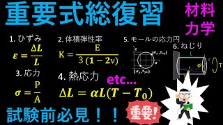 【総復習】材料力学/構造力学 重要式