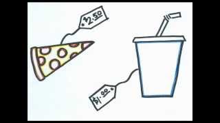 Episode 18: Consumer Equilibrium