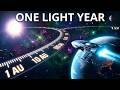 How Long Would It Take to Travel One Light-Year? - How the Universe Works
