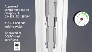 RK Safelock - vertical axes with secure locking function