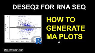 RNA Seq deseq tutorial & visualization | ma plot with R