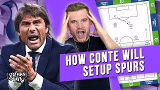 How Antonio Conte Will Setup Tottenham
