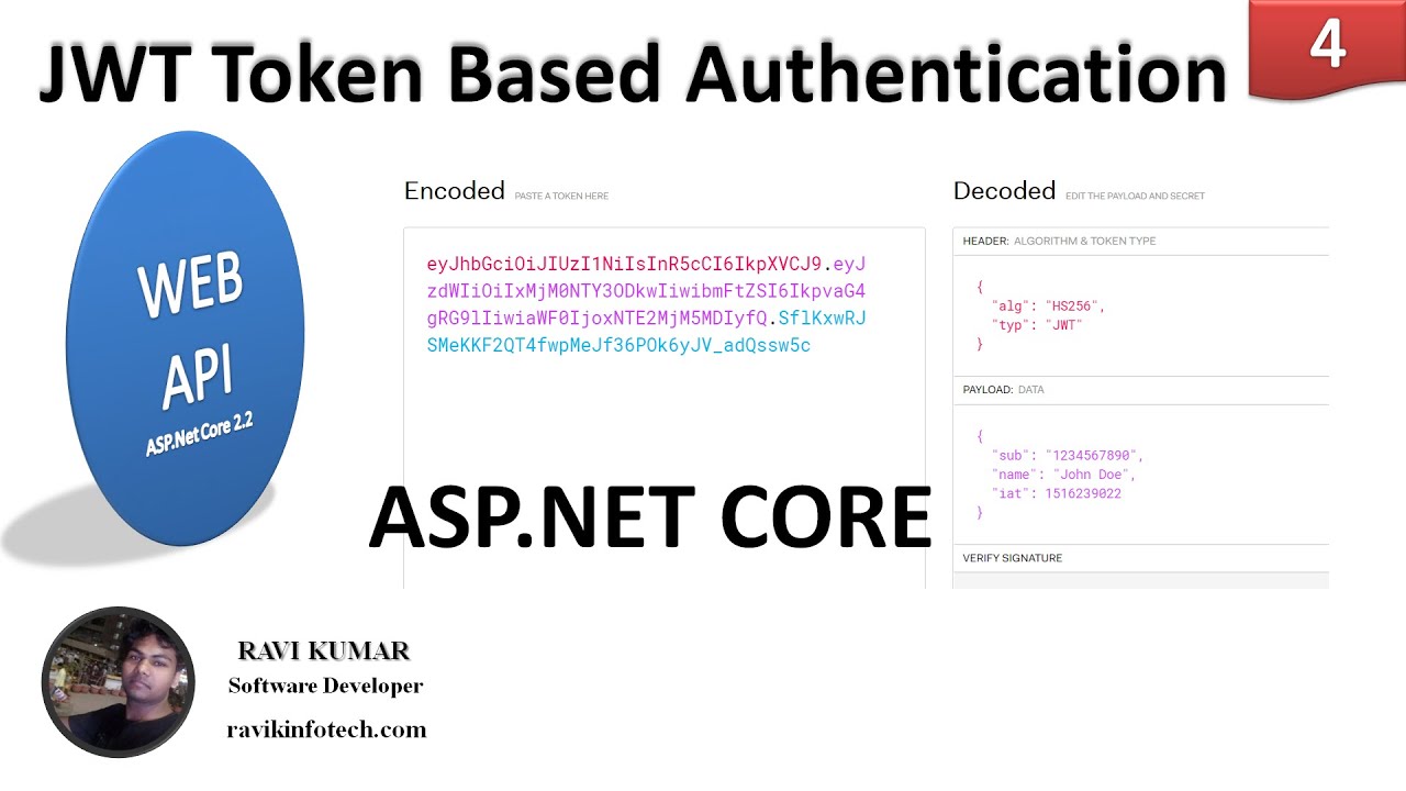 Net core авторизация. JWT token asp net. Based токен. Token authentication. JWT.