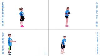 KIDDO: Assessing the Fundamental Movement Skill of Catching