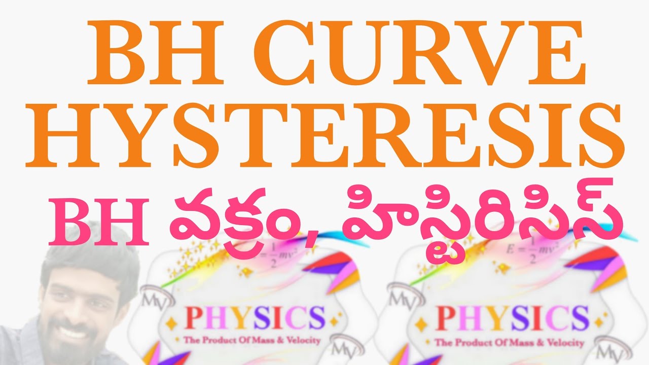 BH CURVE, HYSTERESIS -MV, #HYSTERESIS ENERGY LOSS#, #RETENTIVITY#, # ...