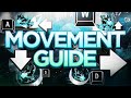 Pavelski's Ultimate Guide to Mastering Movement