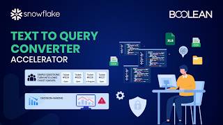 Text To Query Converter | AI-Powered SQL Chatbot