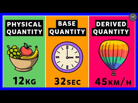 What is physical quantity give examples?