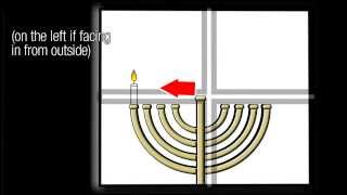 Simply Jewish - Lighting the Menorah