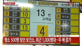 YTN 방영분 - 검사자 폭증에 선별진료소 비상...\