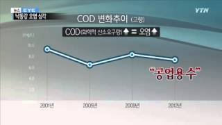 9조 3천억 쏟아붓고도... / YTN