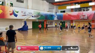 20241005 GoHoops北投 18:05 Happy VS 癡心絕隊