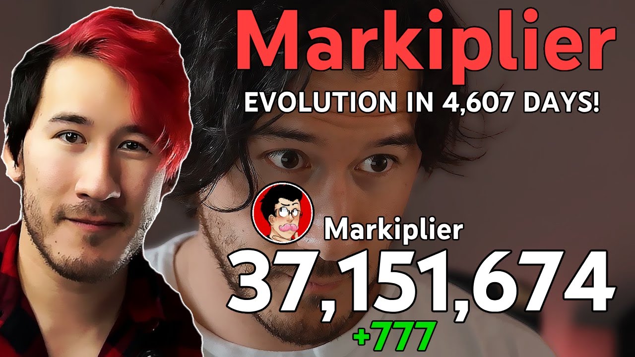The Evolution Of Markiplier 13 Years Visualized Youtube