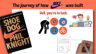 Shoe Dog by Phil Knight Animated Book Summary