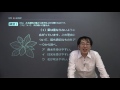 【中１　理科　生物】　光合成の仕組み　（１４分）