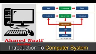 Sheet 5 Introduction of Computer system