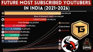 Future Top 10 Most Subscribed YouTubers Of India | Highest Subscribed YouTubers In India