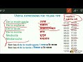 স্প্যানিশে সময় বলার উপায় daily spanish 3 how to tell time in spanish