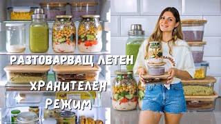 Летен Разтоварващ Хранителен Режим | 🌱 Здравословни Веган Рецепти