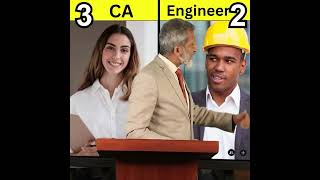 CA vs Engineer  #ytshorts #shorts #vs | Anurag Aggarwal