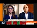 Markets: Where From Here?  Chakri Lokapriya MD, TCG AMC