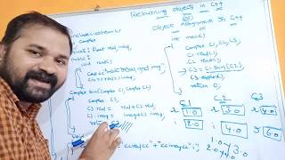 Returning Objects In C++ Programming || Object Assignment In C++ Language