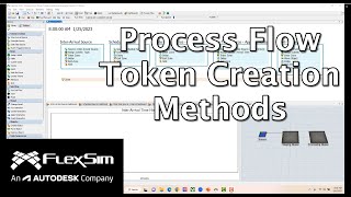 Process Flow Token Creation Methods