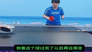 寻找最佳击球点乒乓球训练 基本功练习 日常训练