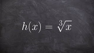 How to apply the evt to a cube root function along a closed interval