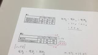 2020年(令和2年)茨城県高校入試理科大問5解説