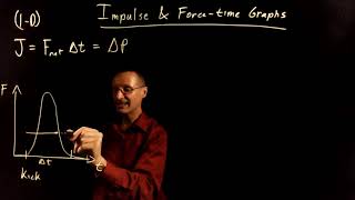 Force-time graphs and impulse