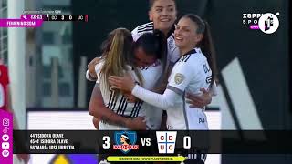#GolesP11 Colo-Colo 3-0 U. Católica Fecha 8 1R Campeonato Femenino SQM 04-05-2024