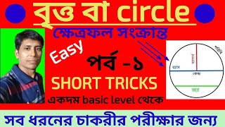 🔥🔥বৃত্তের ক্ষেত্রফল সংক্রান্ত অংক#area of circle#solve in Bengali#