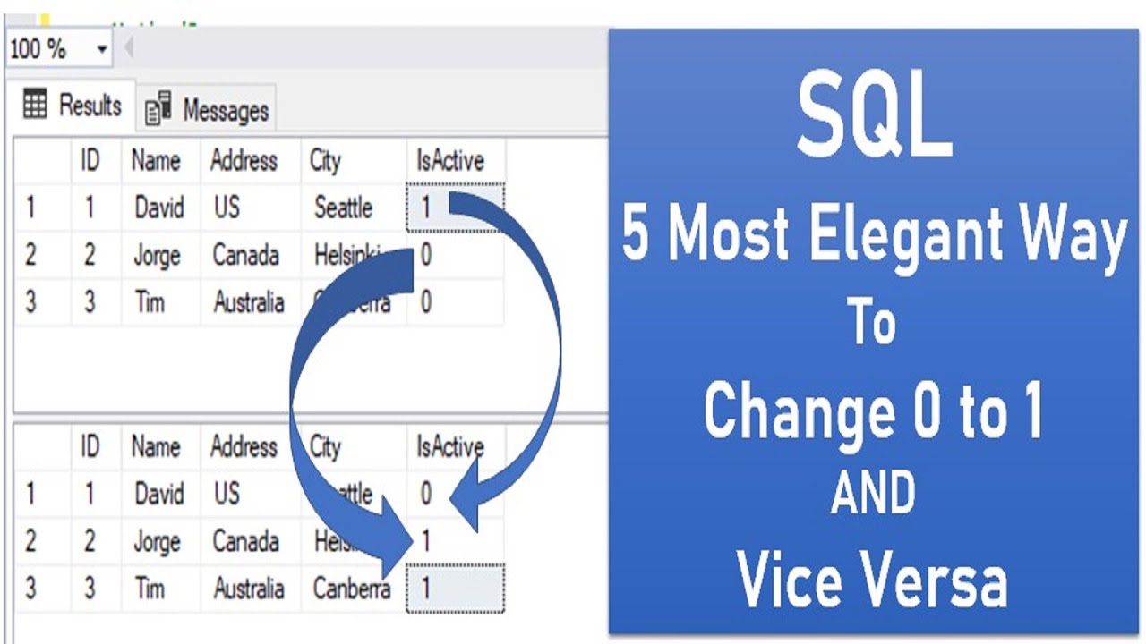 Change 0 To 1 AND 1 To 0 In SQL | 5 Most Elegant Way To Change 0 To 1 ...