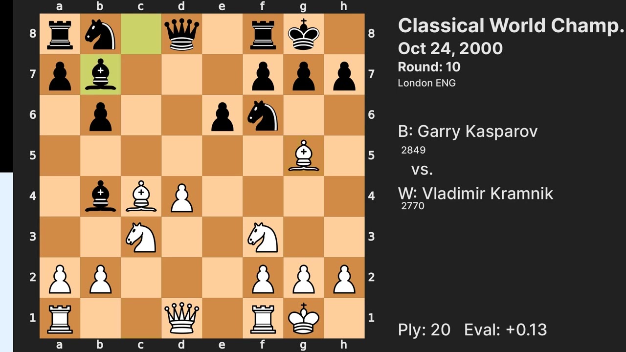 Critical Attack: Vladimir Kramnik Vs Garry Kasparov (Classical World ...