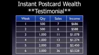 Instant Postcard Wealth Review